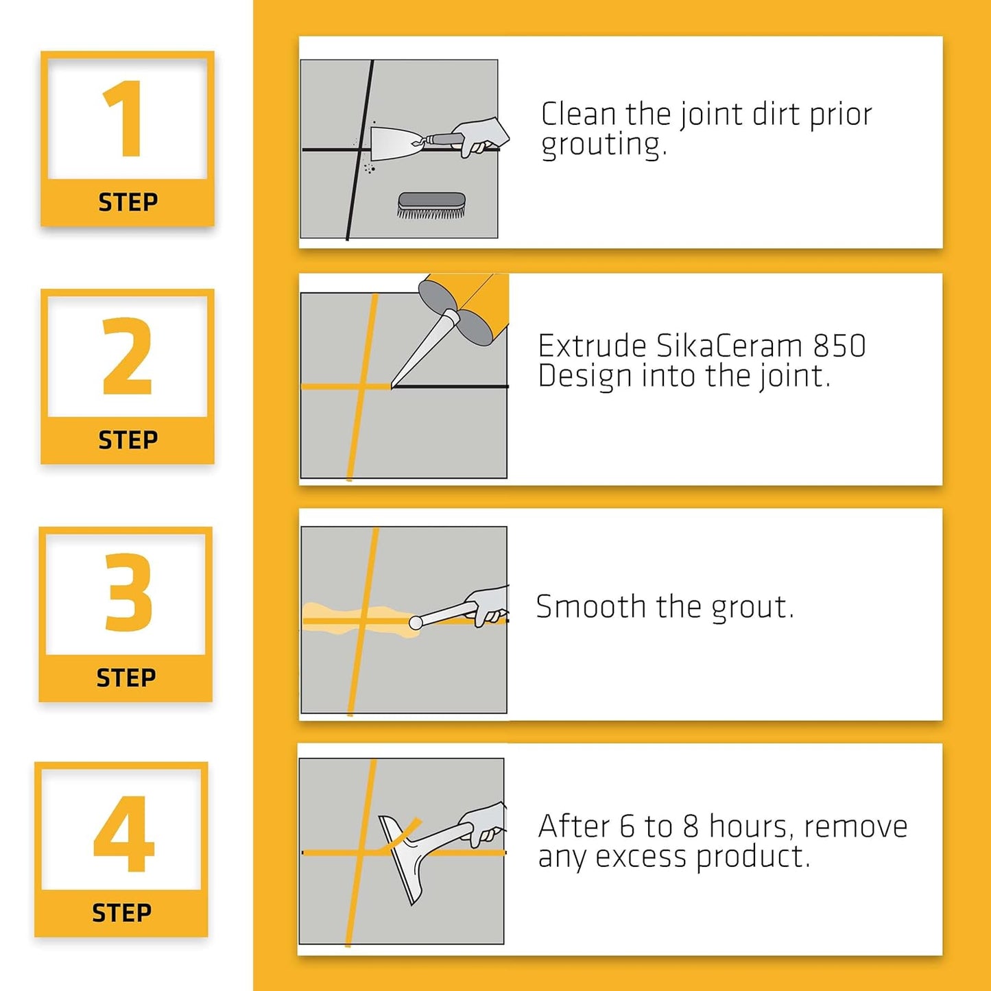 SikaCeram®-850 Design – Premium Epoxy Grout for a Flawless Finish