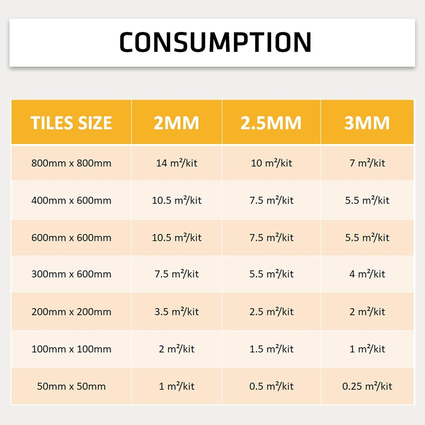 SikaCeram®-850 Design – Premium Epoxy Grout for a Flawless Finish